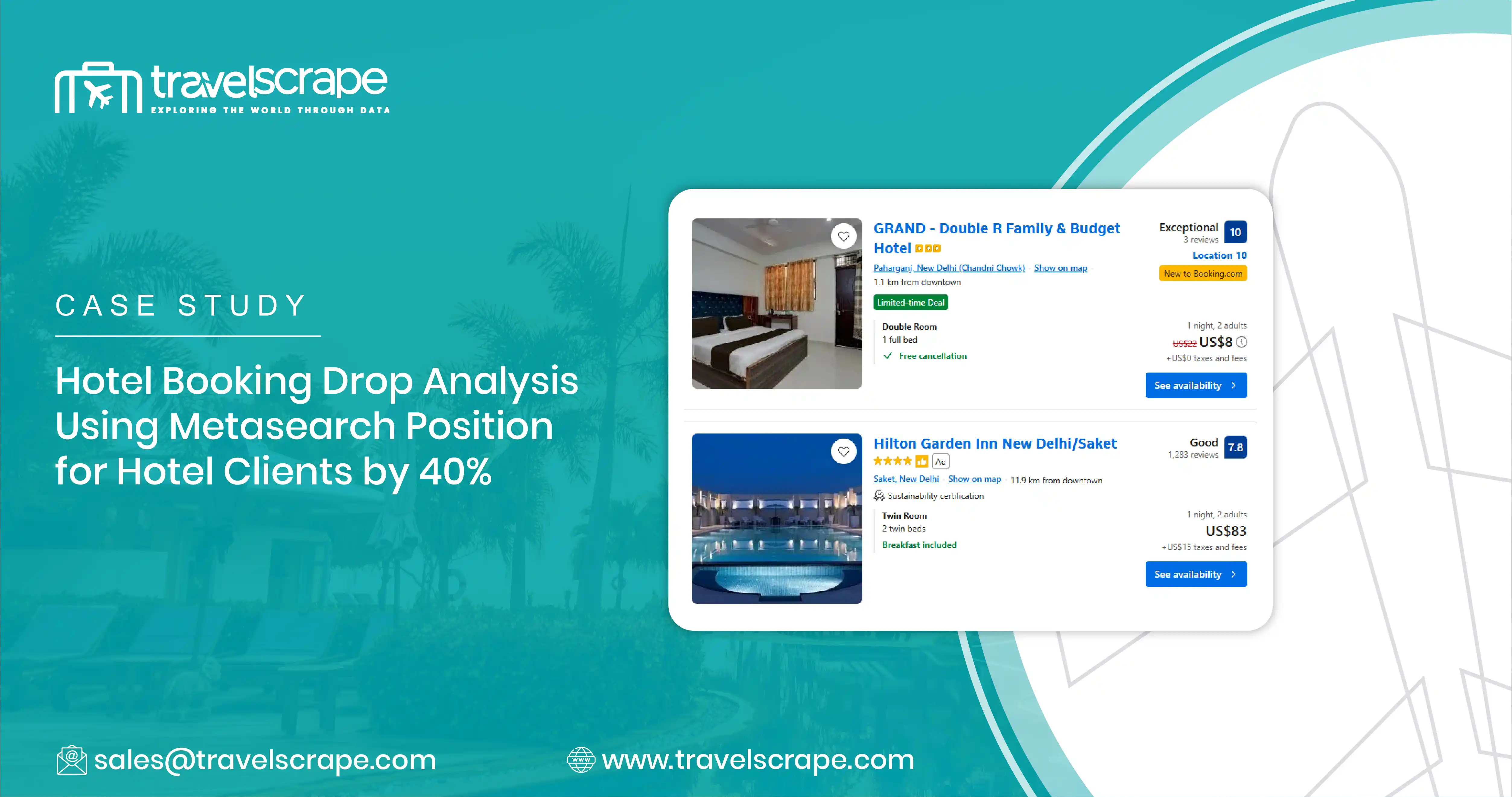 Hotel Booking Drop Analysis Using Metasearch Position by 40%